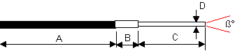 Schematic drawing of D model probe