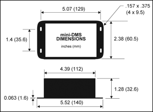 RC Mini DMS Dimensions Graphic