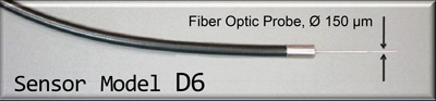 Photo of Philtec Sensor model D6 showing fiber optic probe is Ø150 µm.