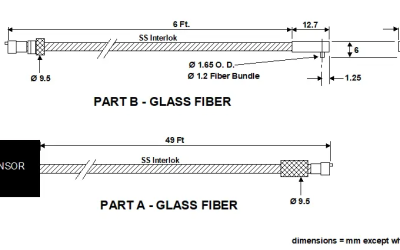 Measuring Embedded Objects
